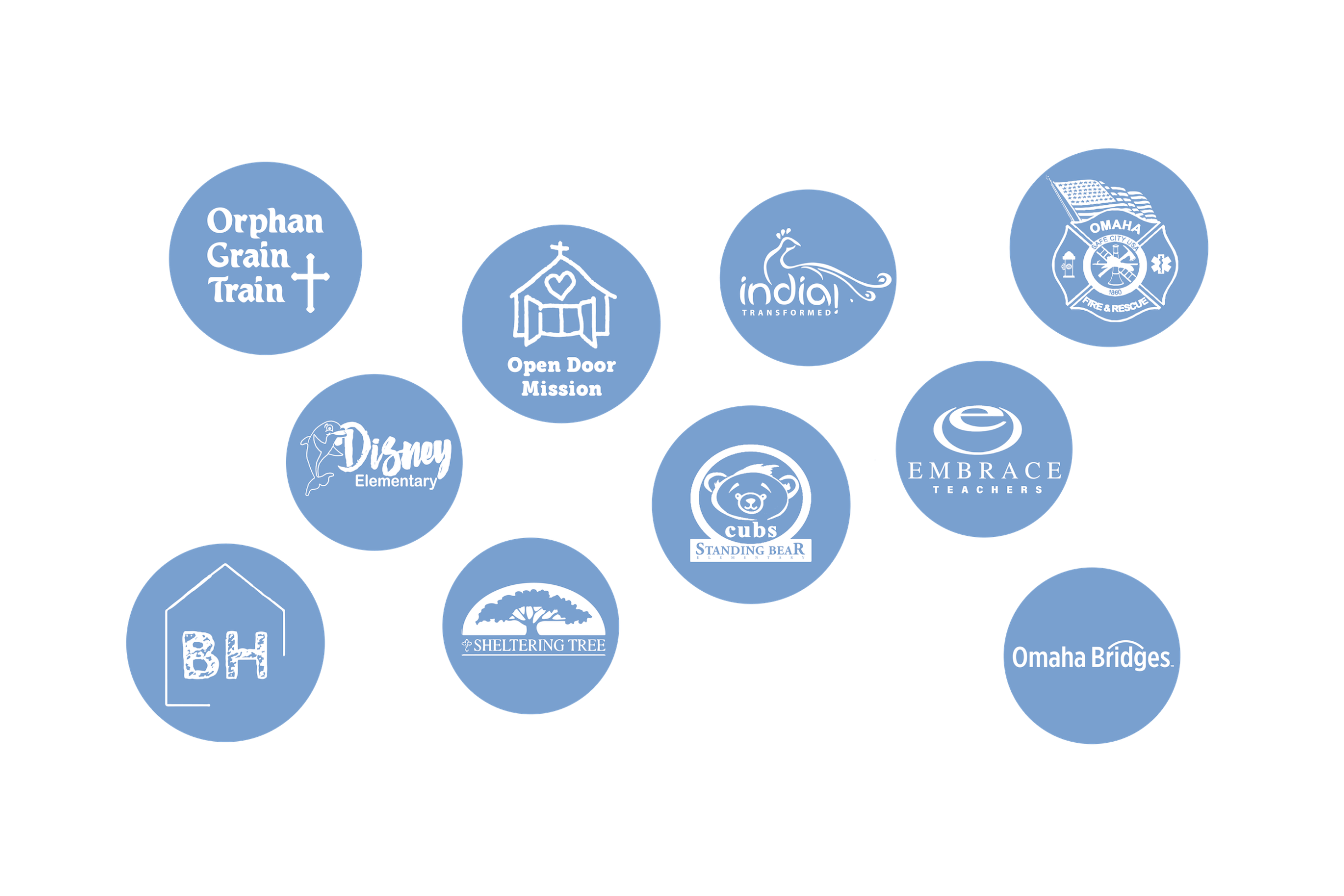 All In Landing Page for Project Partners 2023 9.17 update